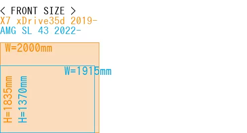 #X7 xDrive35d 2019- + AMG SL 43 2022-